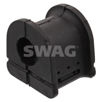 Ulożenie priečneho stabilizátora SWAG